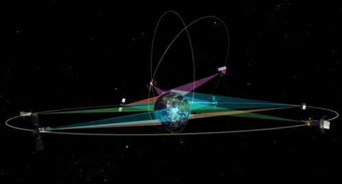 SpaceX发射第2000颗星链卫星 探索星链计划的玄机与卫星通信服务前景