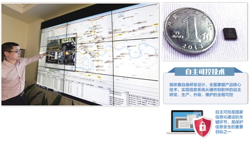 自主可控:筑起信息技术新长城