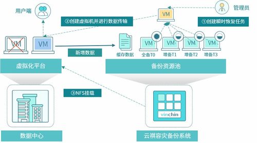 警惕“money message”勒索软件 数据安全不容忽视的警钟